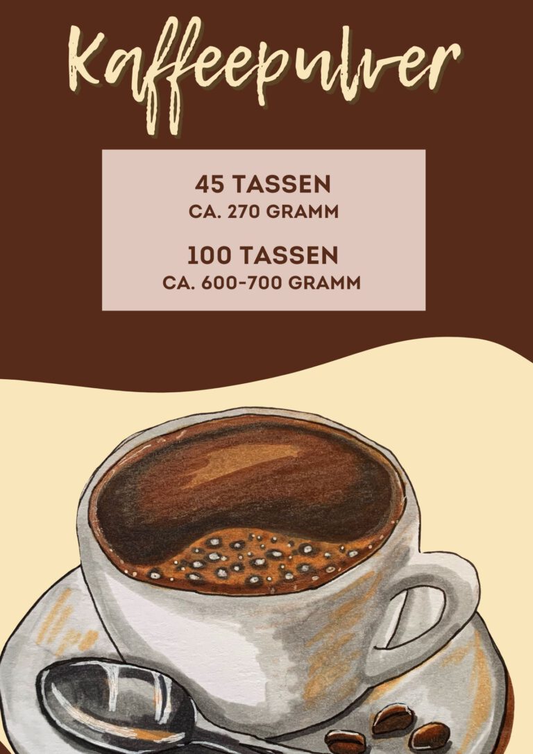 Kaffeepulver